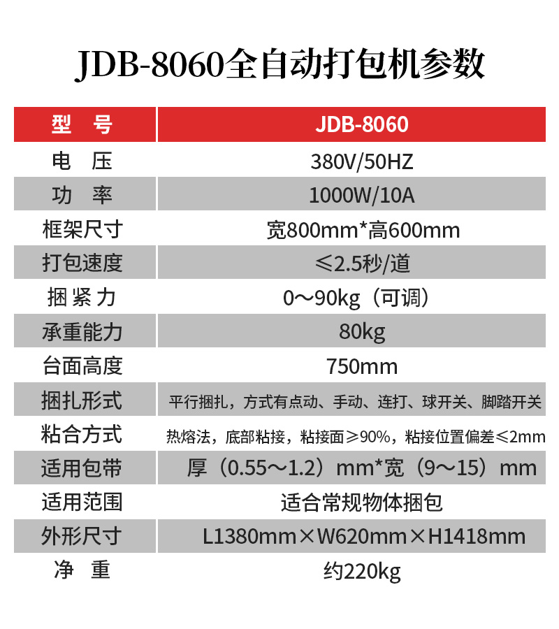 全自动打包机11.jpg