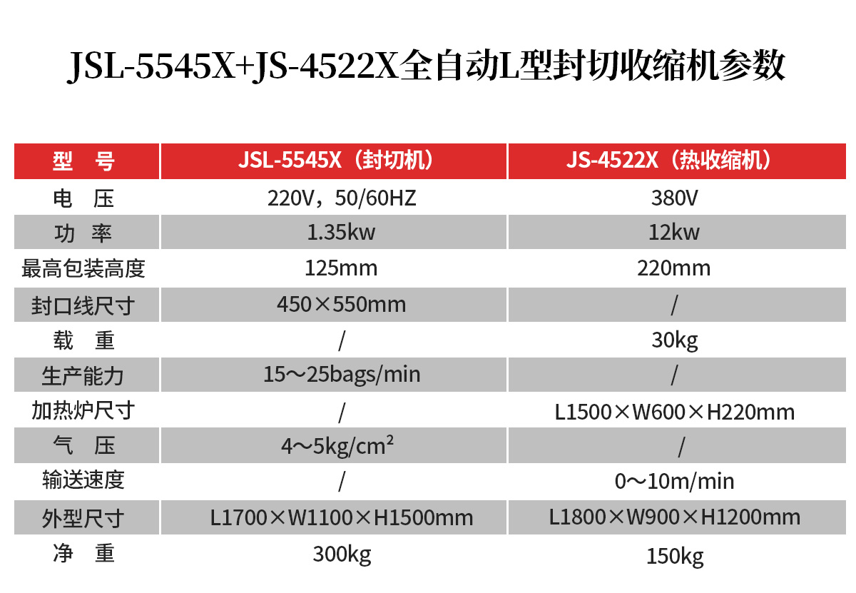 全自动L型封切收缩机55.jpg