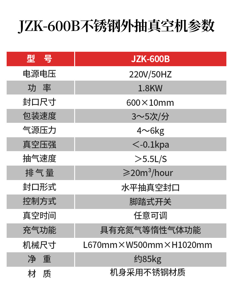 不锈钢外抽式真空包装机jhh.jpg
